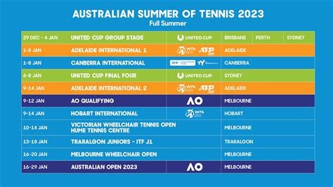 australian open schedule|australian open schedule 2023.